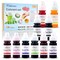 10 Liquid Colors for Soap Coloring,Coal Black, Royal Blue,Chocolate Brown,Lemon Yellow,Fruit Green,Sunset Red,Sunset Yellow,Deep Pink,Super Red and Grape Violet